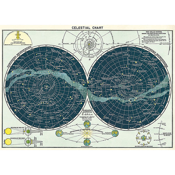 Celestial Chart Wrapping Paper